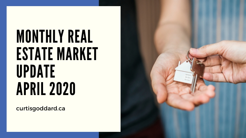 Monthly Real Estate Update April 2020